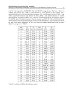 Energy Technology and Management Part 5 docx