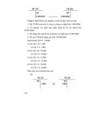 Giáo trình nguyên lý kế toán_8 pptx