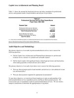 Capitol Area Architectural and Planning Board . Financial-Related Audit For the Period July 1, 1995, through June 30, 1999 _part2 docx