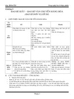 Ôn thi bao bì thực phẩm   ĐH BKTPHCM