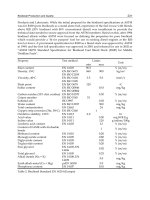 Biofuel''''s Engineering Process Technology Part 7 docx