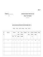 MẪU BÁO CÁO DANH SÁCH CÔNG CHỨC ĐƯỢC BỔ NHIỆM CHỨC VỤ pptx