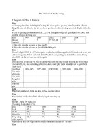 Câu hỏi địa lí kinh tế xã hội đại cương potx