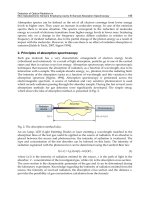 Optoelectronics Devices and Applications Part 5 pot