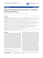 Báo cáo hóa học: 