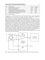 Advances in Modern Woven Fabrics Technology Part 2 docx