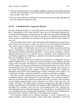 Wiley Wastewater Quality Monitoring and Treatment_18 ppt