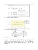 Six Sigma Projects and Personal Experiences Part 8 ppt
