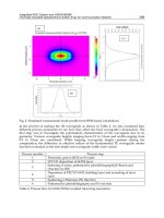 Optoelectronics Devices and Applications Part 11 potx
