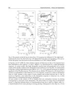 Superconductivity Theory and Applications Part 4 potx