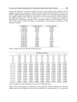 Supply Chain Management Pathways for Research and Practice Part 7 pdf