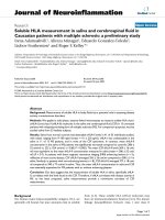 báo cáo hóa học: 