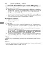 DIAGNOSIS & TREATMENT - PART 5 potx