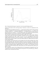 Electromagnetic Waves Propagation in Complex Matter Part 9 pptx