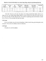 Khoa học công nghệ và phát triển nông thôn 20 năm đổi mới – Chăn nuôi thú y part 10 ppt