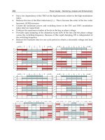 Power Quality Monitoring Analysis and Enhancement Part 12 pot