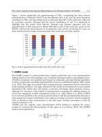 Monitoring Control and Effects of Air Pollution Part 7 pdf