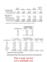 Oklahoma Report on Audit of Financial Statements June 30, 2007_part5 pptx