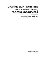 Organic Light Emitting Diode Material Process and Devices Part 1 pot