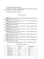 Khảo cổ học vùng duyên hải đông bắc Việt Nam part 10 pdf