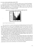 Khoa học công nghệ và phát triển nông thôn 20 năm đổi mới – Kinh tế, chính sách nông nghiệp và phát triển nông thôn part 9 docx