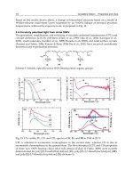 Crystalline Silicon Properties and Uses Part 2 pot