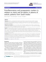 báo cáo hóa học: 