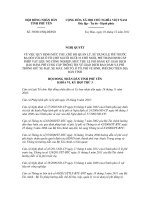 Nghị quyết số 39/2011/NQ-HĐND ppt