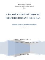 TIỂU LUẬN MÔN QUẢN TRỊ CHIẾN LƯỢC: LÀM THẾ NÀO ĐỂ VIẾT MỘT KẾ HOẠCH KINH DOANH HOÀN HẢO