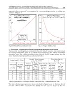 Electric Vehicles Modelling and Simulations Part 16 pot