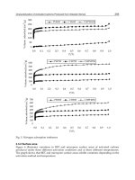 Progress in Biomass and Bioenergy Production Part 10 ppt