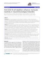 báo cáo hóa học: 