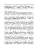 Environmental Monitoring Part 10 pptx