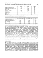 Solar Cells Thin Film Technologies Part 14 pptx