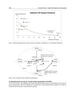 Nuclear Power System Simulations and Operation Part 14 ppt
