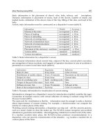 Deploying RFID Challenges Solutions and Open Issues Part 8 potx