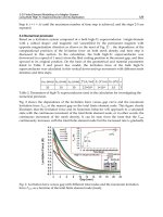 Applications of High Tc Superconductivity Part 8 pot