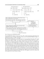Aeronautics and Astronautics Part 8 pot