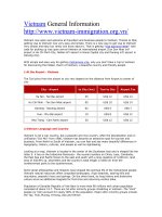 Vietnam General Information vietnam-immigration.org.vn pptx
