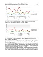 Monitoring Control and Effects of Air Pollution Part 12 docx