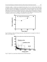 Environmental Monitoring Part 5 pot
