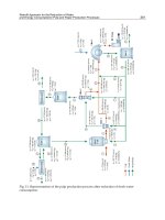 Environmental Management in Practice Part 10 ppt
