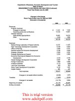 FINANCIAL AUDIT OF THE DEPARTMENT OF BUSINESS, ECONOMIC DEVELOPMENT AND TOURISM STATE OF HAWAII Fiscal Year Ended June 30, 2009 _part2 pdf
