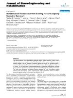 báo cáo hóa học: 