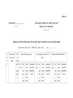 MẪU THỐNG KÊ, TỔNG HỢP SỐ LIỆU CÔNG CHỨC HIỆN CÓ TRONG CƠ QUAN HÀNH CHÍNH (Gửi kèm theo Công văn số /UBND ngày tháng năm ……… của ………………) ppt