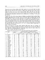 Biển đông – Khí tượng thủy văn động lực biển part 4 pptx