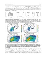 Monitoring Control and Effects of Air Pollution Part 3 pptx