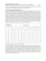 Sustainable Growth and Applications in Renewable Energy Sources Part 14 doc