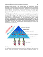Nuclear Power Control, Reliability and Human Factors Part 5 pdf