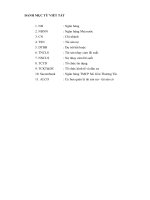 Quản trị tài sản nợ Ngân hàng thương mại cổ phần Sài Gòn Thương Tín